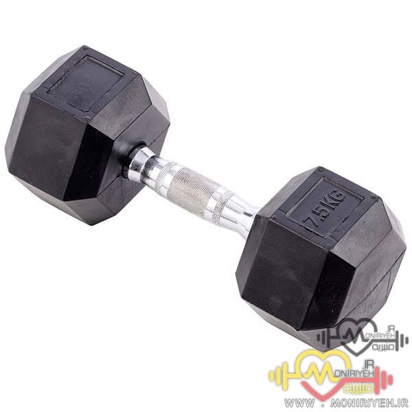 Dumbbell Body Shapes 7.5kg Two Numbers .