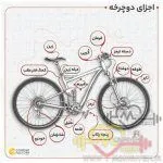 دوچرخه برقی