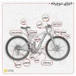 دوچرخه برقی