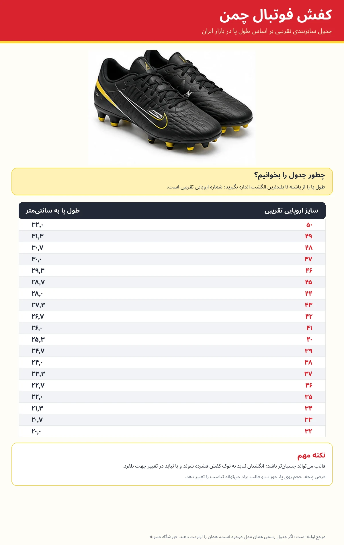 راهنمای اندازه گیری کفش ورزشی - فروشگاه لوازم ورزشی منیریه تهران جدول سایز تقریبی کفش فوتبال چمن بر اساس طول پا و شماره اروپایی