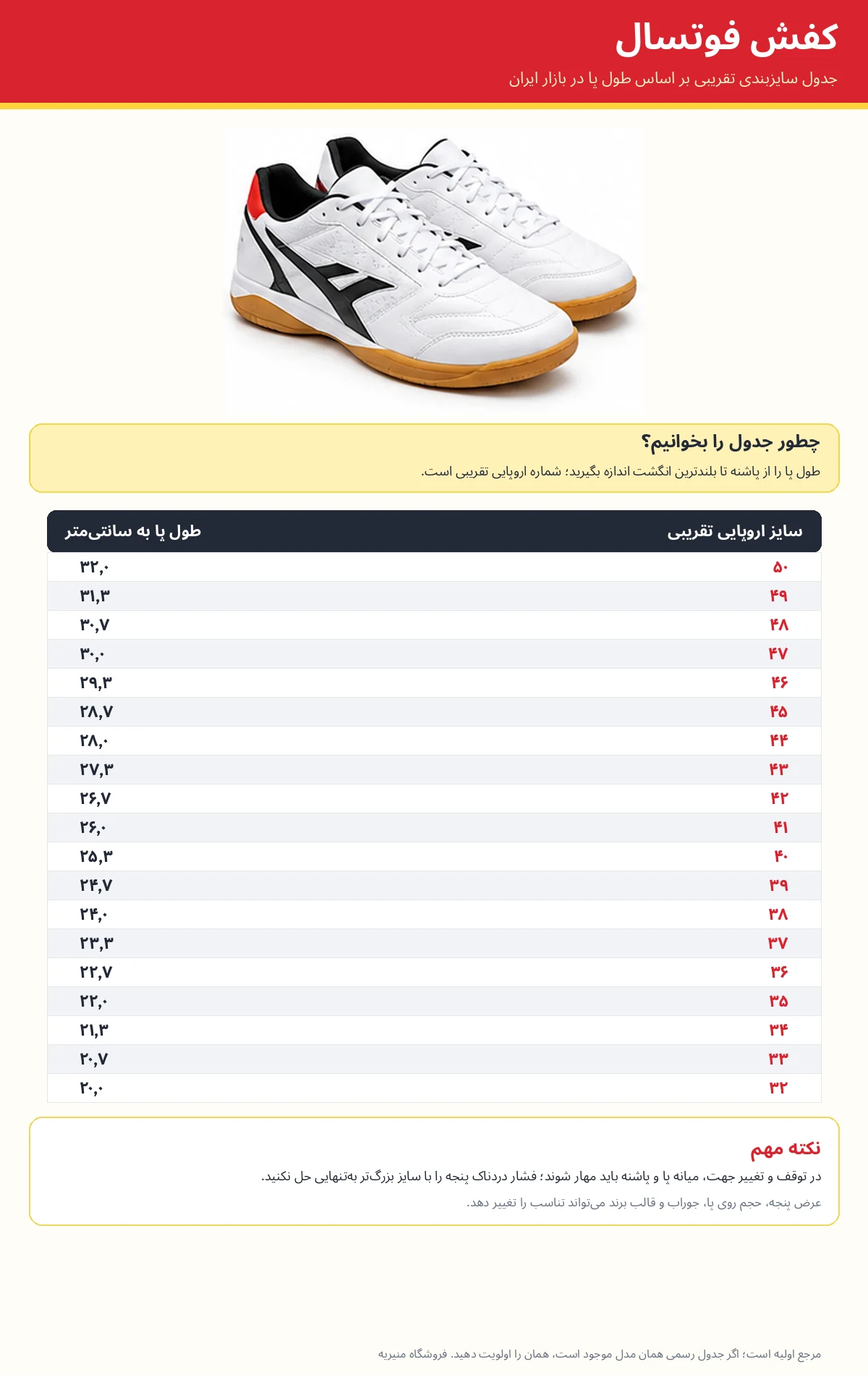 راهنمای اندازه گیری کفش ورزشی - فروشگاه لوازم ورزشی منیریه تهران جدول سایز تقریبی کفش فوتسال بر اساس طول پا و شماره اروپایی