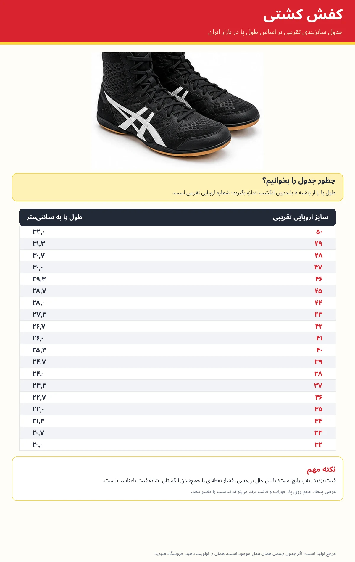 راهنمای اندازه گیری کفش ورزشی - فروشگاه لوازم ورزشی منیریه تهران جدول سایز تقریبی کفش کشتی بر اساس طول پا و شماره اروپایی